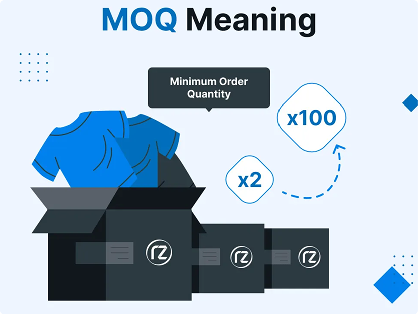 Understand MOQ, sampling & pricing